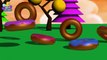 The Finger Family Doughnuts Family Nursery Rhyme _ Donuts Finger Family Songs 3D-2xDAkLsZTuU
