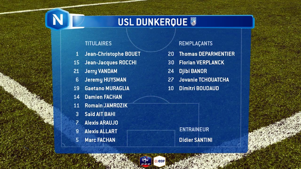 Compositions des Equipes