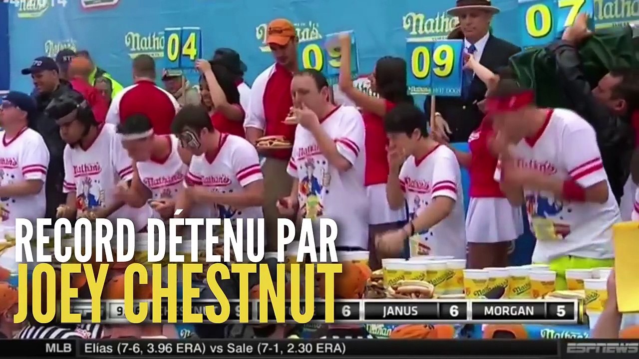 Les bas-fonds de Youtube #4  - Les records de nourriture (Topito TV)-MLHXEHZGIM4