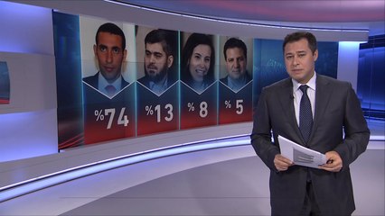 سباق الأخبار-أبو تريكة شخصية الأسبوع وتنصيب ترمب حدثه الأبرز