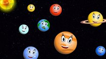 The Solar System Songs: We are the Planets | Planet Songs for Children