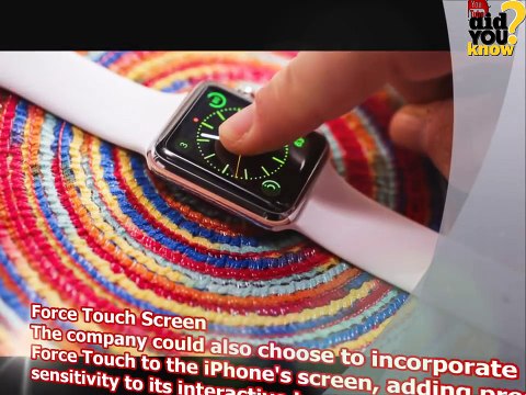 iPhone 6S and iPhone 6S Plus ★★ The features, specs, pricing and release dates we expect-jLg90hDTrNI