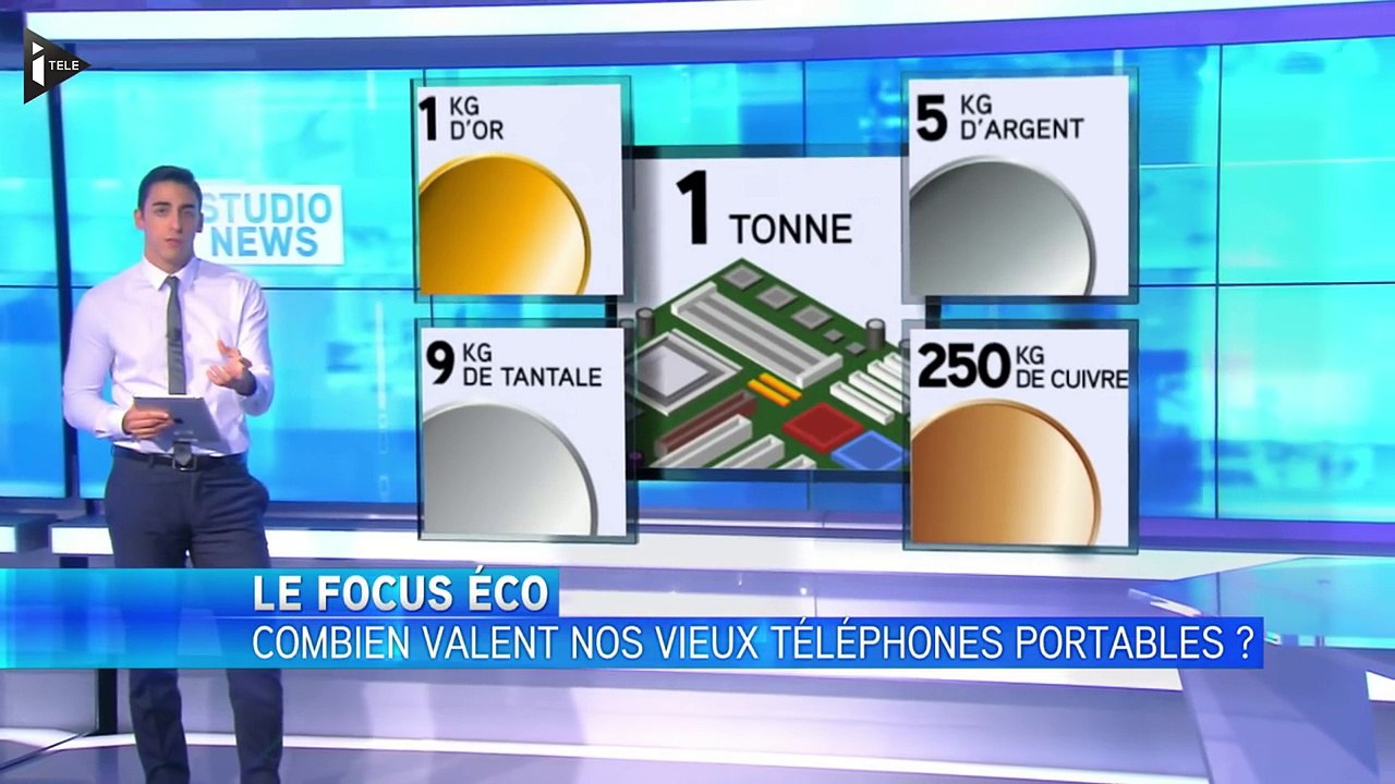 La France perdrait des millions d'euros en n'exploitant pas les métaux contenus dans les télé...-uPEzAe4Cugc
