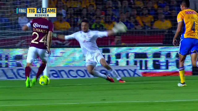 Tigres vs Club América 4-2 ~ All Goals & Highlights