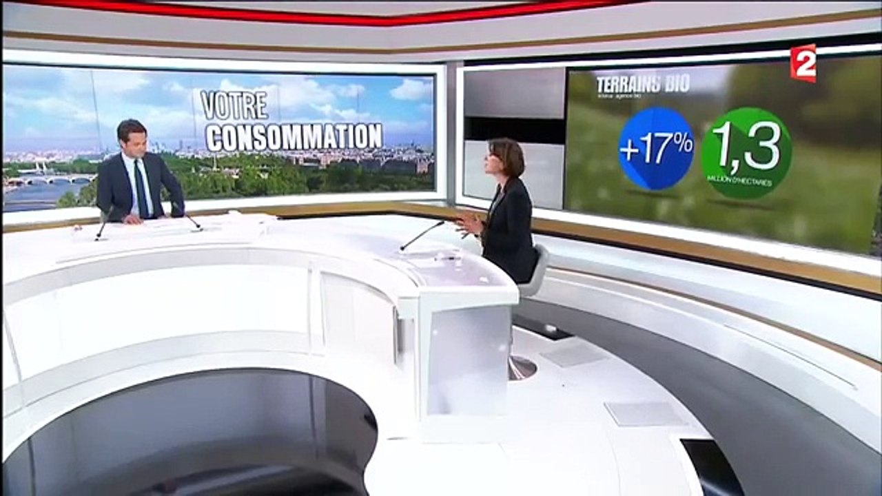 Le bio est en forte progression en France-aIZciGiN97M