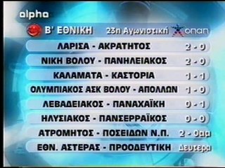 23η ΑΕΛ-Ακράτητος 2-0 2004-05 Alpha