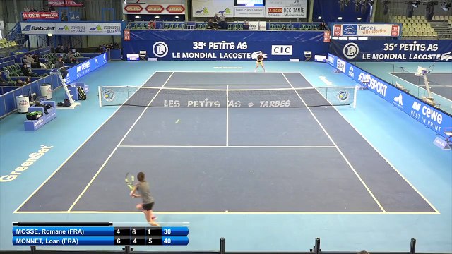 La performance du vendredi 20 janvier - Loan MONNET (FRA) - Les Petits As 2017