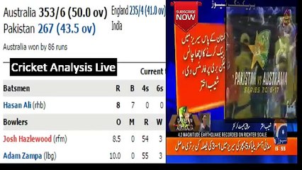 Télécharger la video: Shoaib Akhtar POst Match Analysis on Pak vs Aus 4th odi - 22 Jan 2017