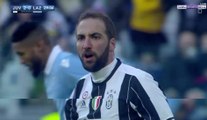 Juventus 2-0 SS Lazio - All Goals And Highlights Exclusive (22/01/2017) / SERIE A