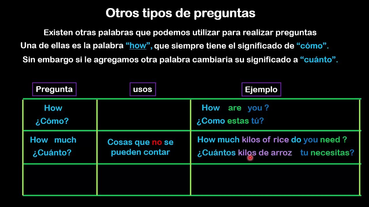 Lesson 04 S14 HOW MANY HOW MUCH