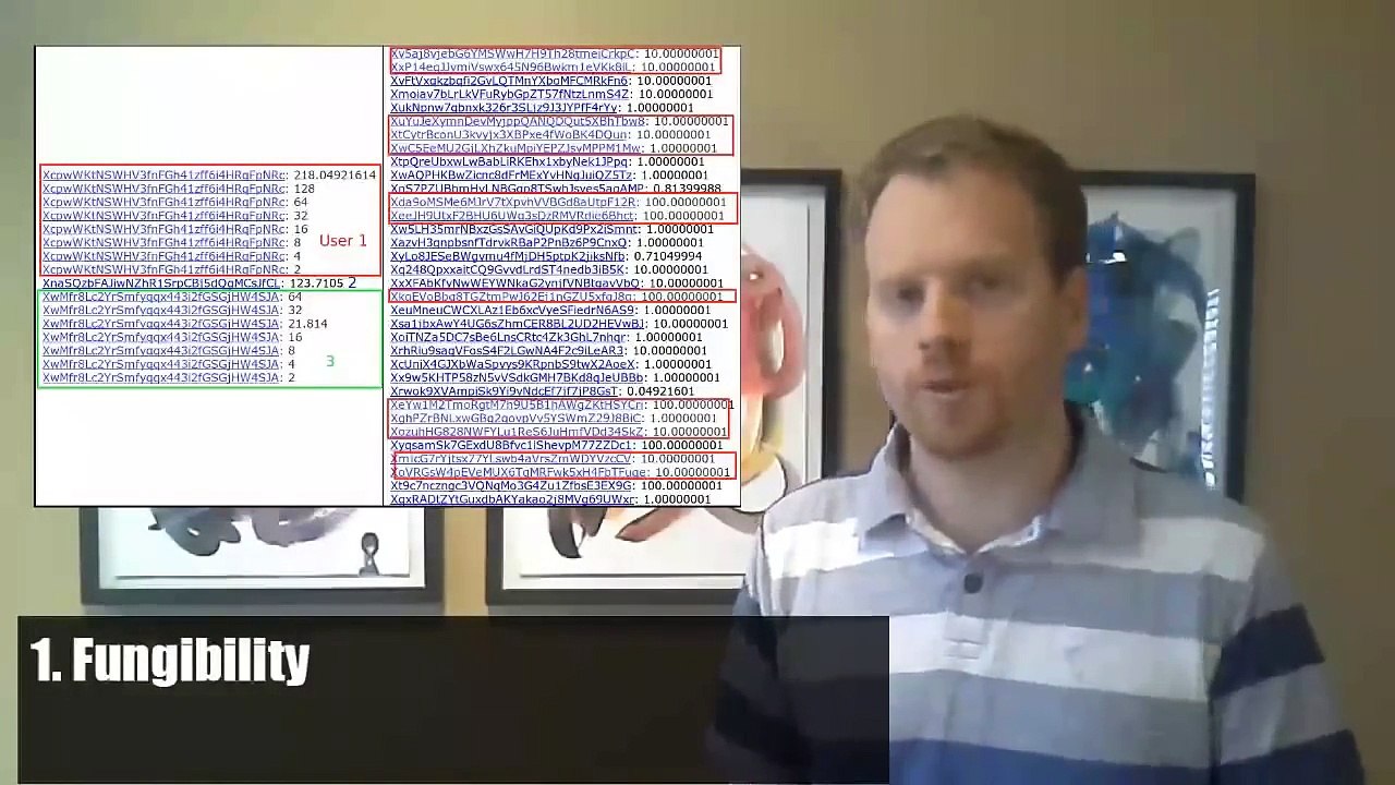 #Dash: Эван Даффилд представляет Darkcoin, который станет Dash [05.12.2014]
