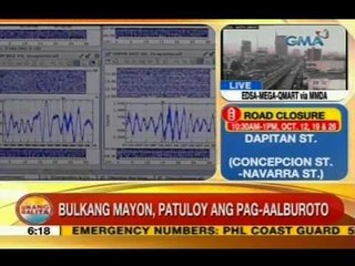 UB: Bulkang Mayon, patuloy ang pag-aalburoto