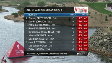 golf - Abu Dhabi Championship : Le meilleur du 4e tour