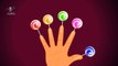 Candy Lollipop Finger Family Rhymes, Children Nursery Rhymes, Kids Learning Videos