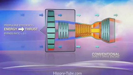 The most advanced Aircrafts of the future - New Documentary