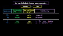 Lesson 06  S06 HABILIDAD DE HACER ALGO USANDO EL  VERBO PODER = CAN