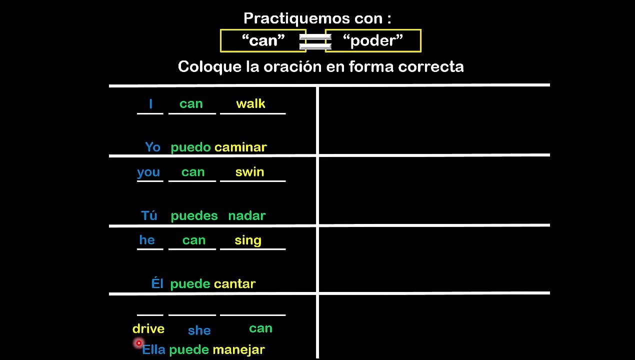 Lesson 06  S08 PRACTIQUEMOS EL  VERBO PODER = CAN