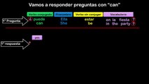 Lesson 06  S09 CÓMO USAR PREGUNTAS USANDO  VERBO PODER = CAN