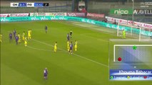Chievo – Fiorentina 0-3 SERIE A (21.01.2017) Highlights
