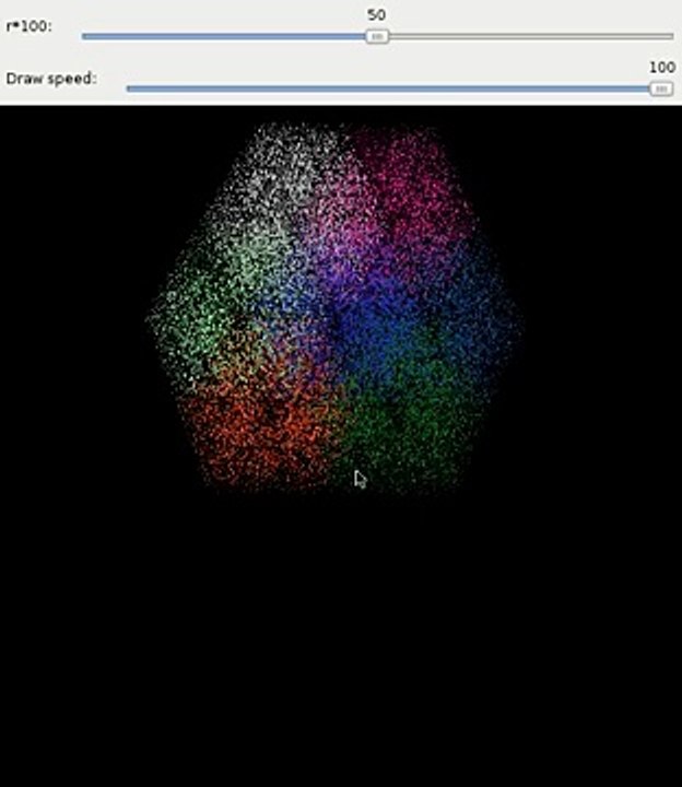 Chaos Game, making awesome fractal images-9gt72c9ni5w