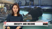 Data shows that people from low-income families have higher chance of being overweight