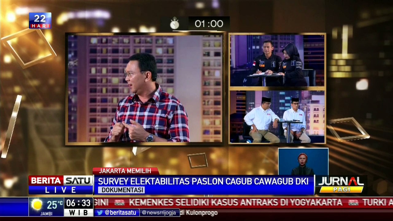 Hasil Survei Pilkada DKI Pascadebat