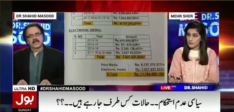 Agar Faisla PM ke khilaf aya tu Hukmaran Jamaat kia kerne ka plan ker rahi hai