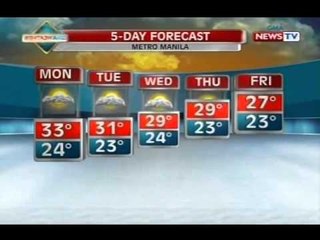 BT: Weather update as of 12:19 p.m. (October 12, 2014)