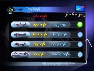 DVB 26.06.2012 - 6pm News