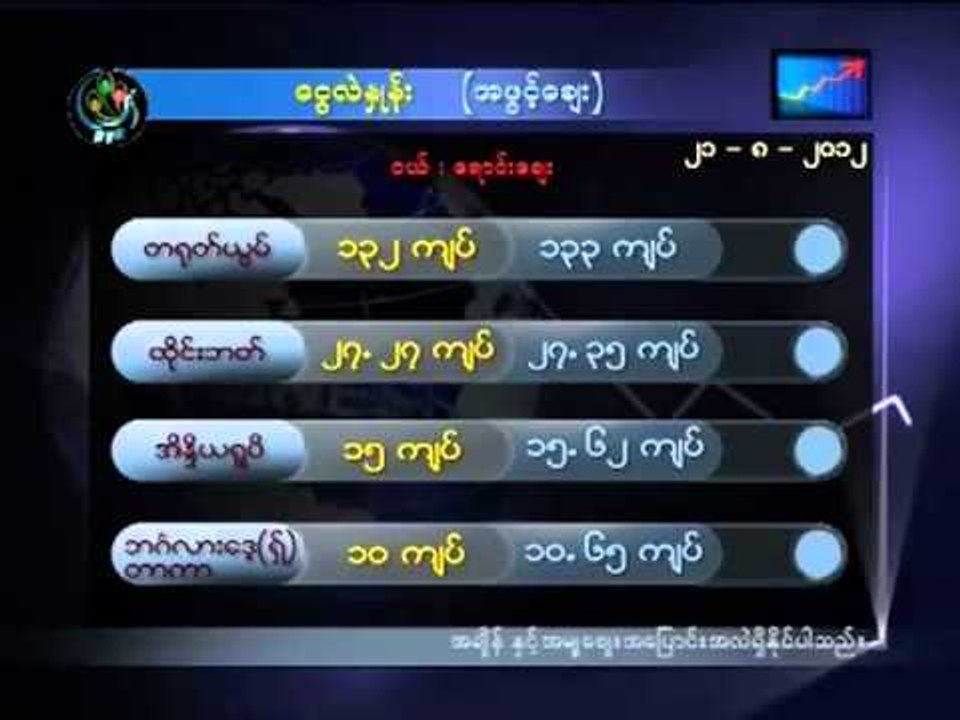 DVB 4PM news 21.08.2012