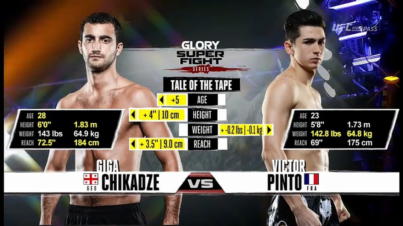 Giga Chikadze vs Victor Pinto GLORY 37 Full Fight 20 Jan 2017