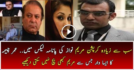 Umer Cheema is Showing the Real face of Maryam Safdar