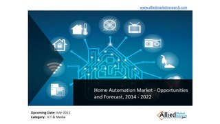 Home Automation MarketGlobal Opportunity Analysis and Industry Forecast, 2014 - 2022