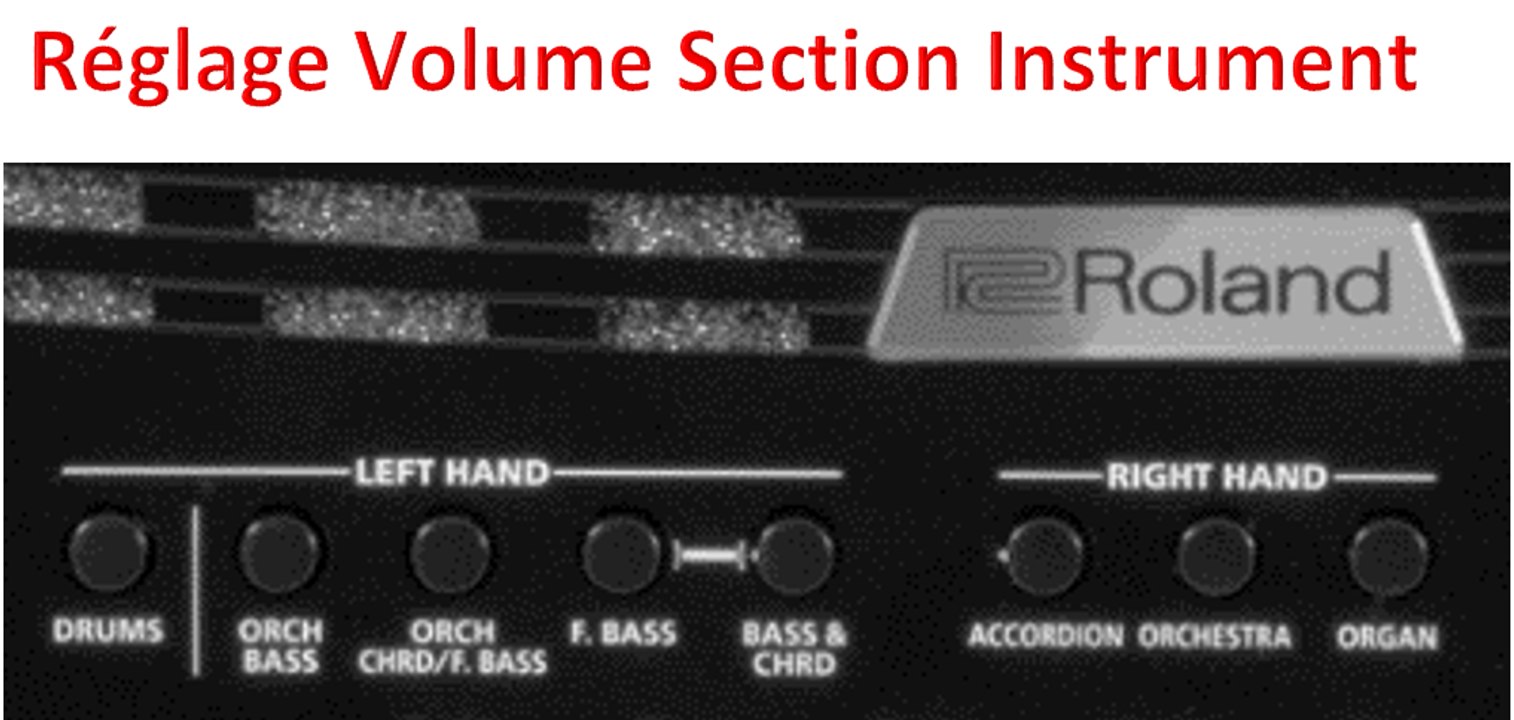 Réglage volume par section d'instrument