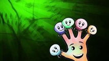 Jelly Fish Cartoon Nursery Finger Family Rhymes For Children | Finger Family Songs For Kids