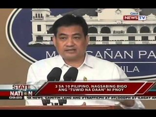 SONA: 3 sa 10 Pilipino, nagsabing bigo ang "tuwid na daan" ni PNoy