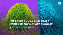 Study: Cervical cancer death rates are higher than estimated
