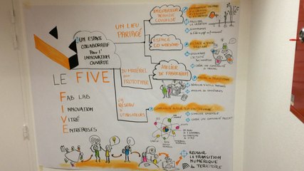 Numérique : le FIVE, nouveau lieu d'innovation et de création