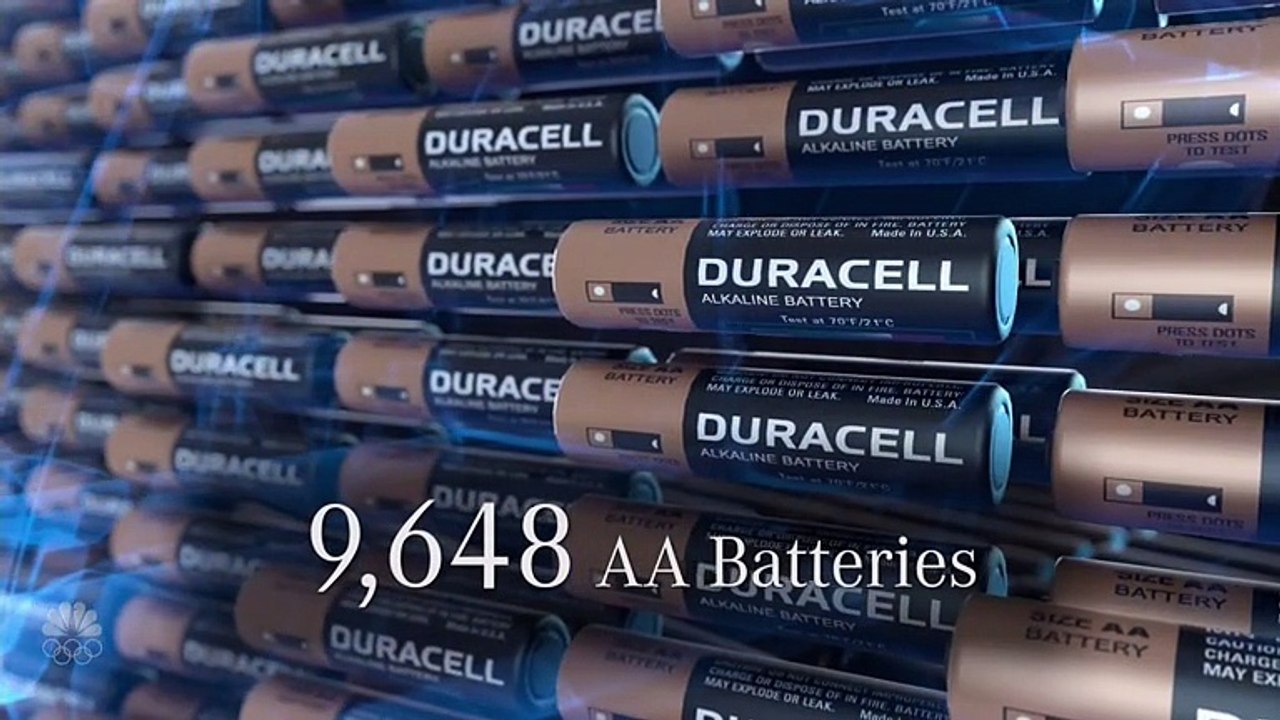 All New MercedesBenz Run On AA Batteries video Dailymotion