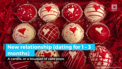 Best Valentine's Day gifts for her, for every relationship stage