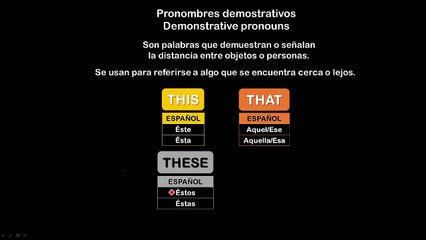 Lesson 07 S15 PRONOMBRES DEMOSTRATIVOS