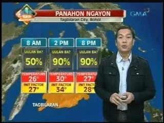 UH: LPA na binabantayan ng PAGASA, patuloy na kumikilos papalapit sa lupa