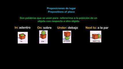 Lesson 08 S(Extra 3) Preposiciones de lugar