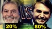 Lula é derrotado por Bolsonaro Ao VIVO em pesquisa eleitoral feita no SBT