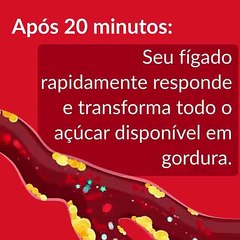 Refrigerante: Efeitos Negativos De Seu Consumo