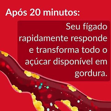 Refrigerante: Efeitos Negativos De Seu Consumo