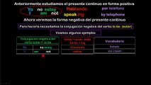 Lesson 10 S06 Presente Continuo Negativo