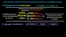 Lesson 10 S03 FORMAR ORACIONES EN PRESENTE CONTINUO  ESPAÑOL