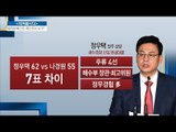 새누리당의 선택은 친박 정우택! [전원책의 이것이 정치다] 40회 20161216