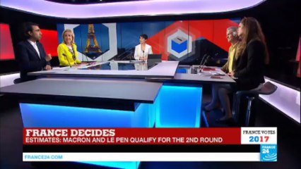 France's Presidential Election: How Does En Marche Differ from Traditional Political Parties? 🇫🇷